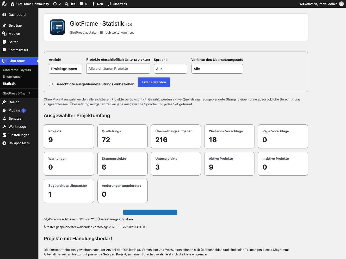 Betreiberstatistik mit Filtern und Fortschrittsgrafik